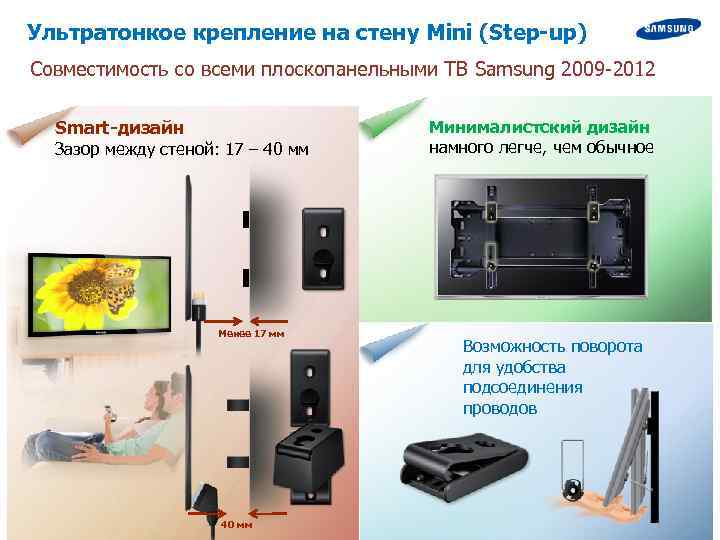 Ультратонкое крепление на стену Mini (Step-up) Совместимость со всеми плоскопанельными ТВ Samsung 2009 -2012