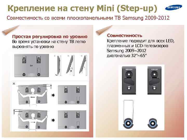 Крепление на стену Mini (Step-up) Совместимость со всеми плоскопанельными ТВ Samsung 2009 -2012 Простая