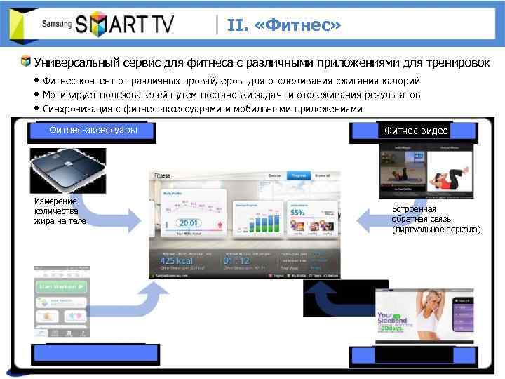 II. «Фитнес» Универсальный сервис для фитнеса с различными приложениями для тренировок • Фитнес-контент от