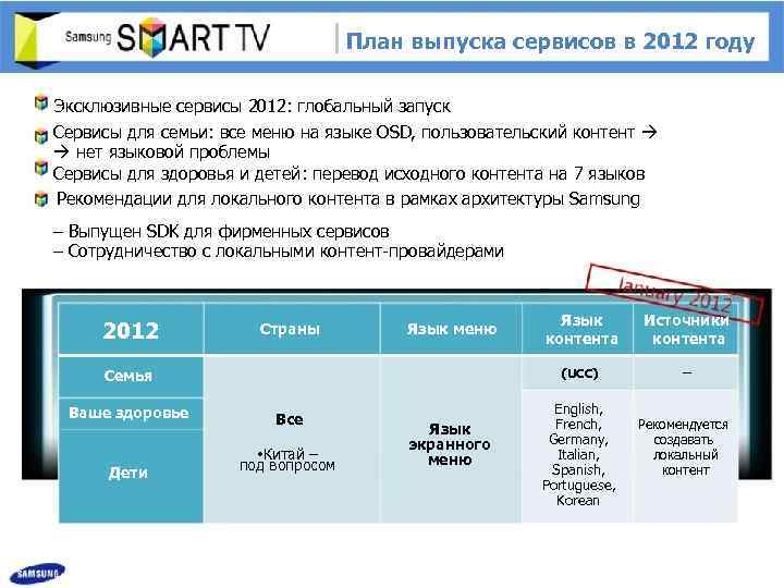 План выпуска сервисов в 2012 году Эксклюзивные сервисы 2012: глобальный запуск Сервисы для семьи: