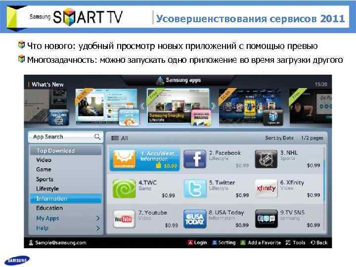 Усовершенствования сервисов 2011 Что нового: удобный просмотр новых приложений с помощью превью Многозадачность: можно