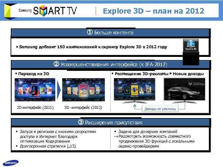 Explore 3 D – план на 2012 ① Больше контента Samsung добавит 150 наименований