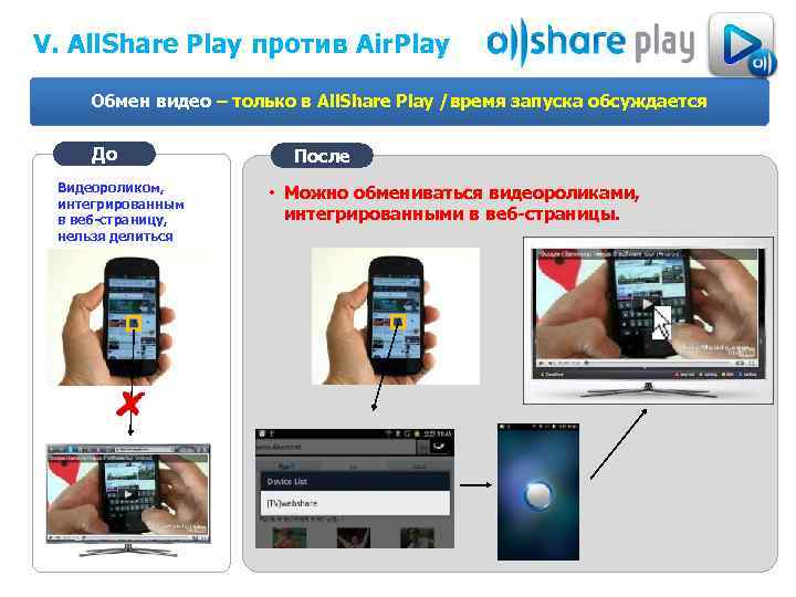 V. All. Share Play против Air. Play Обмен видео – только в All. Share