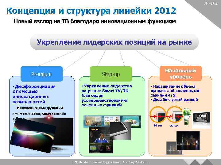 Линейка Концепция и структура линейки 2012 Новый взгляд на ТВ благодаря инновационным функциям Укрепление