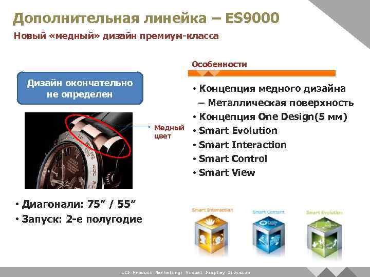 Дополнительная линейка – ES 9000 Новый «медный» дизайн премиум-класса Особенности Дизайн окончательно не определен