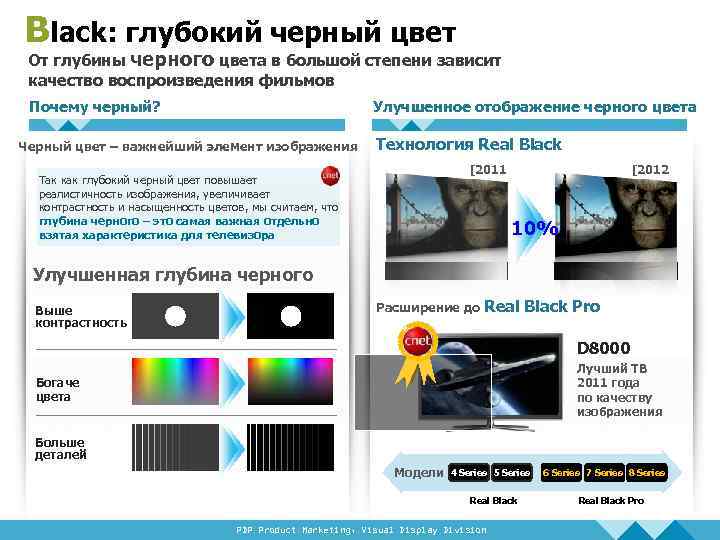 Black: глубокий черный цвет От глубины черного цвета в большой степени зависит качество воспроизведения