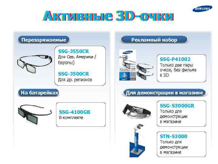 Активные 3 D-очки Перезаряжаемые Рекламный набор SSG-3550 CR Для Сев. Америки / Европы) SSG-3500