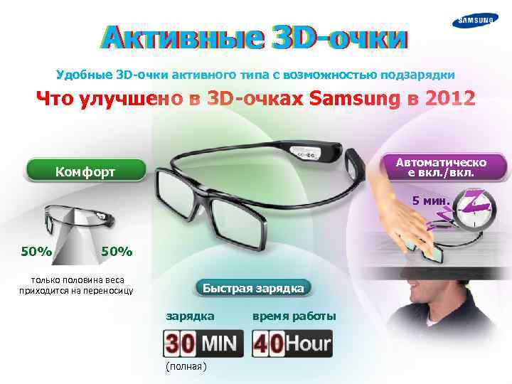 Активные 3 D-очки Удобные 3 D-очки активного типа с возможностью подзарядки Что улучшено в