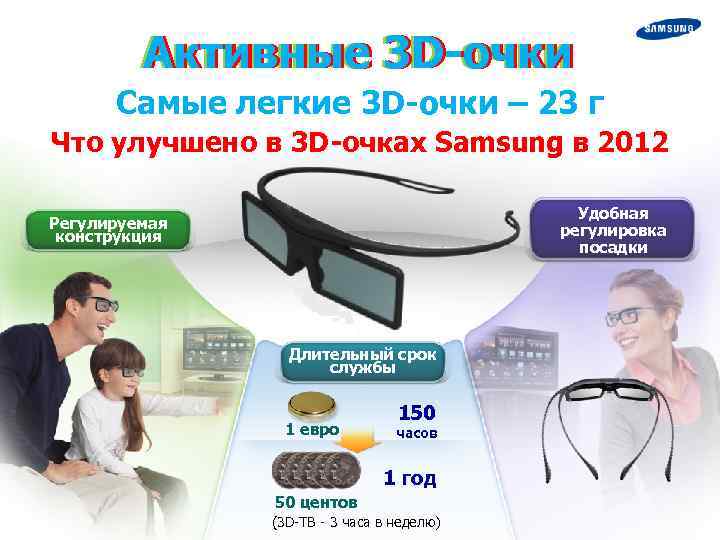 Активные 3 D-очки Самые легкие 3 D-очки – 23 г Что улучшено в 3