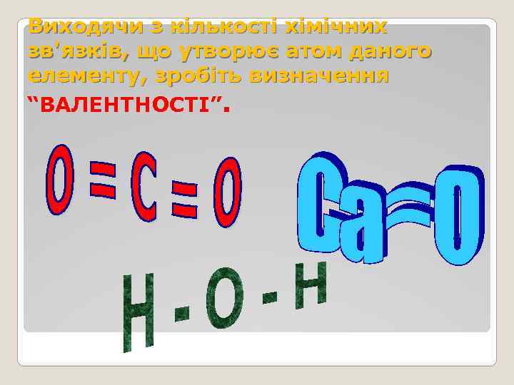 Виходячи з кількості хімічних зв'язків, що утворює атом даного елементу, зробіть визначення “ВАЛЕНТНОСТІ”. 