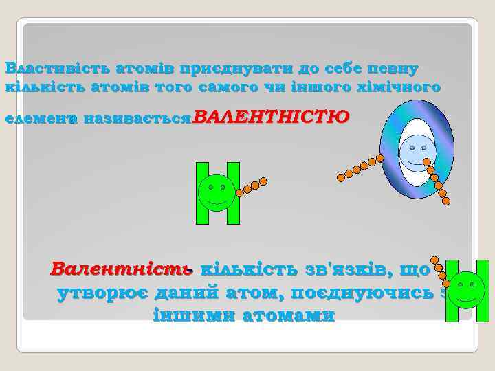 Властивість атомів приєднувати до себе певну кількість атомів того самого чи іншого хімічного елемент