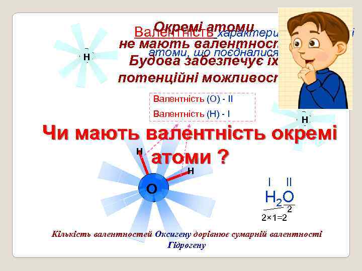 Н Окремі атоми Валентність характеризує тільки ті не мають валентності атоми, що поєдналися між
