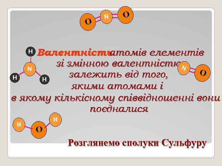 O N O Валентність атомів елементів зі змінною валентністю N N O залежить від