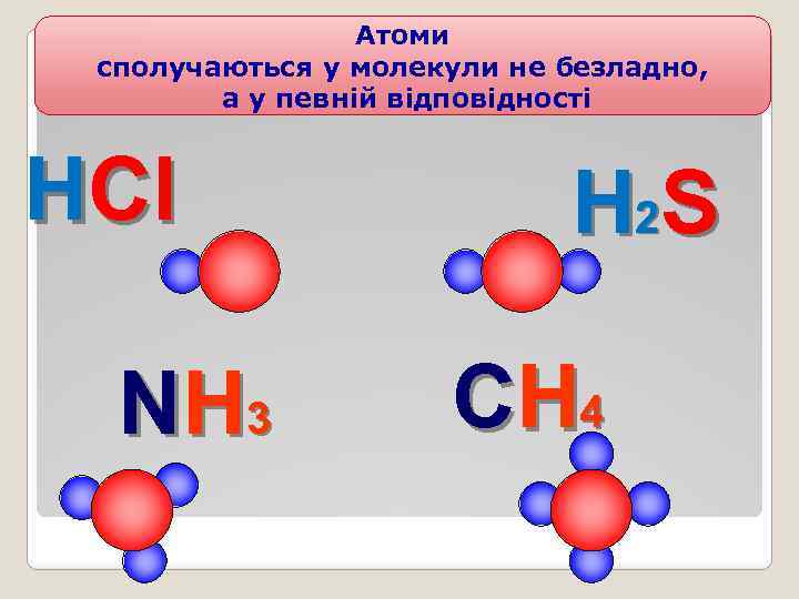 Атоми сполучаються у молекули не безладно, а у певній відповідності HCl NH 3 H