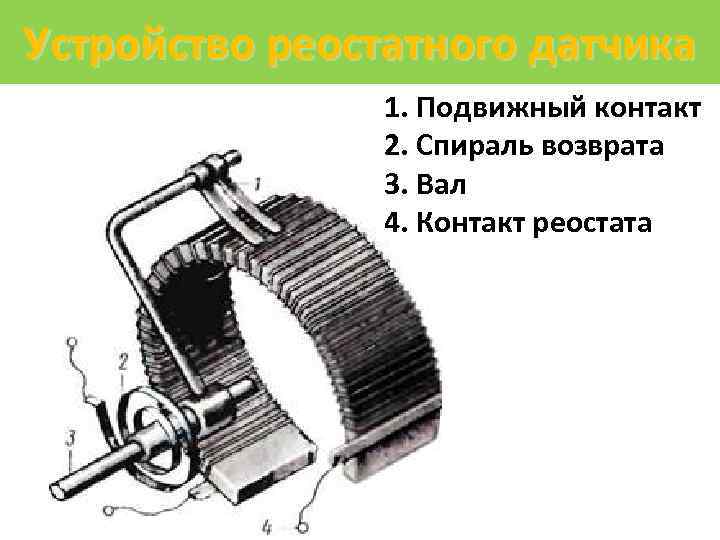 Реостат измерительный