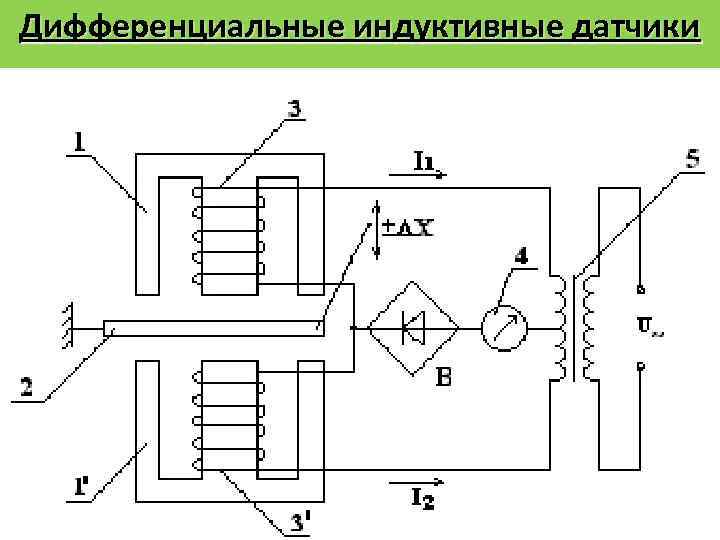 Дифференциальные индуктивные датчики 
