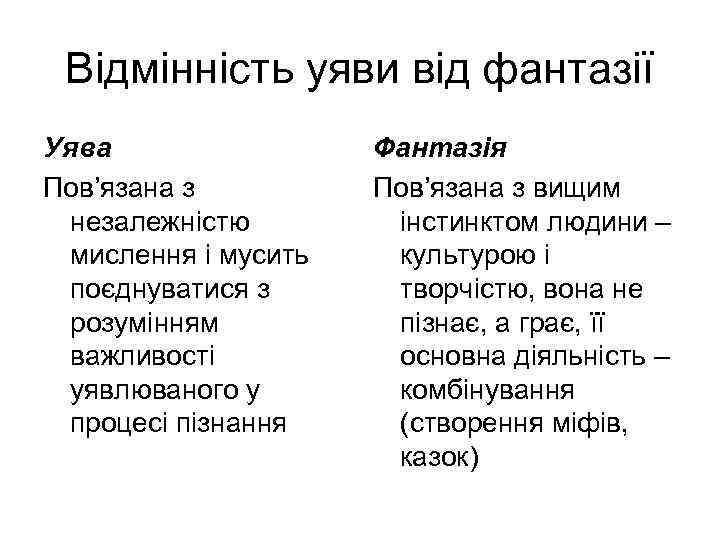 Відмінність уяви від фантазії Уява Пов’язана з незалежністю мислення і мусить поєднуватися з розумінням