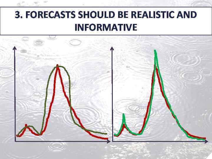 3. FORECASTS SHOULD BE REALISTIC AND INFORMATIVE 
