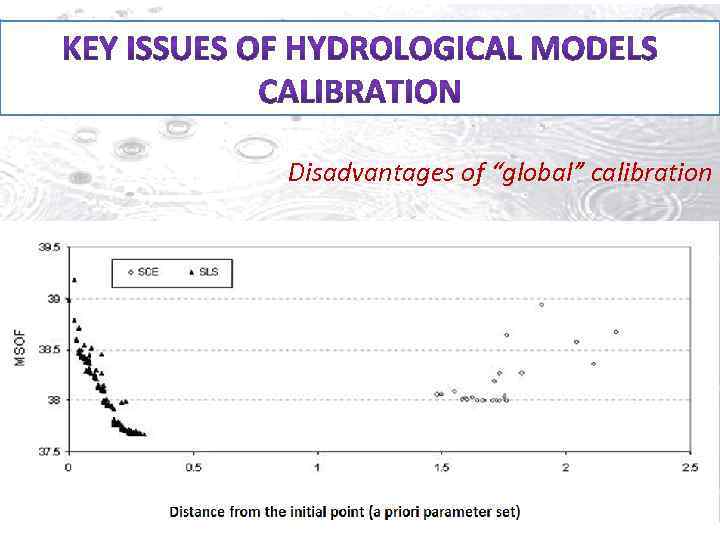 Disadvantages of “global” calibration 