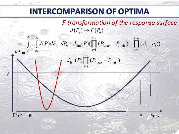 INTERCOMPARISON OF OPTIMA F-transformation of the response surface J Pmin a A Pmax 