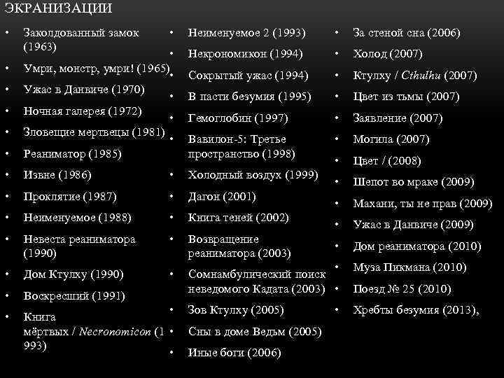 В каком порядке читать лавкрафта. За стеной сна Лавкрафт. Говард Лавкрафт - за стеной сна.. Лавкрафт сборник за стеной сна. Хронология событий у Лавкрафта.