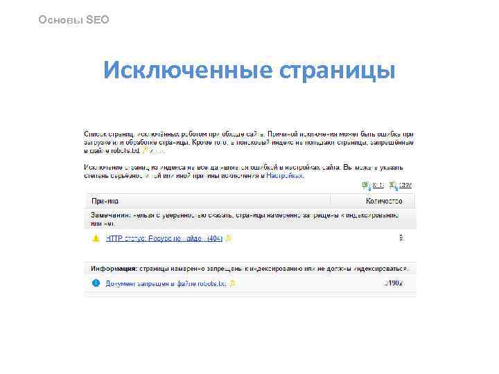 Основы SEO Исключенные страницы 
