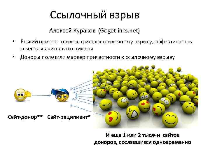 Ссылочный взрыв Алексей Кураков (Gogetlinks. net) • Резкий прирост ссылок привел к ссылочному взрыву,