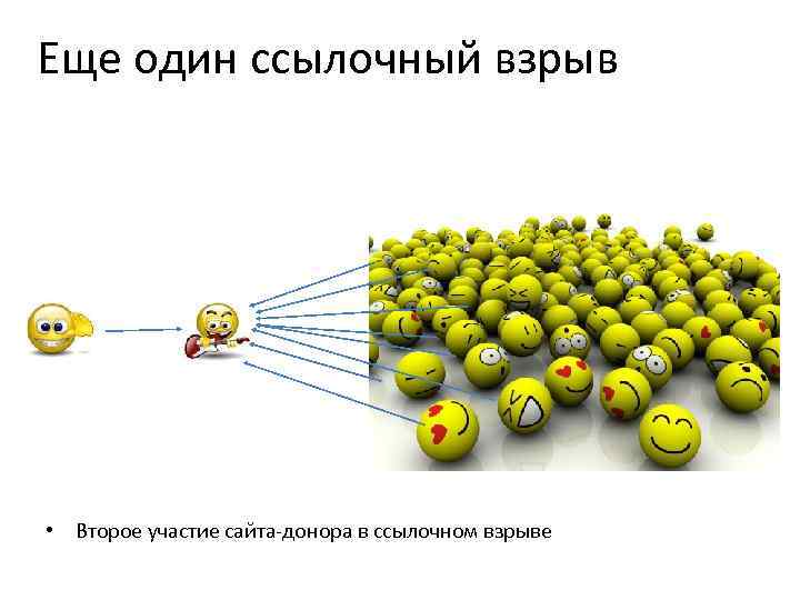 Еще один ссылочный взрыв • Второе участие сайта-донора в ссылочном взрыве 