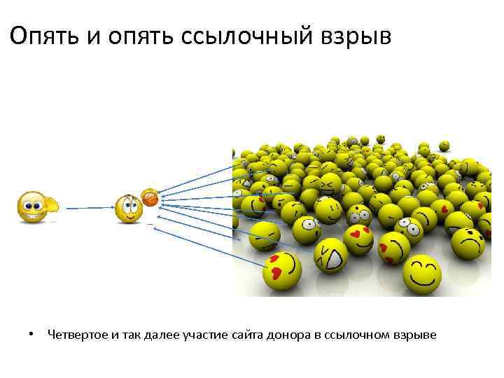 Опять и опять ссылочный взрыв • Четвертое и так далее участие сайта донора в