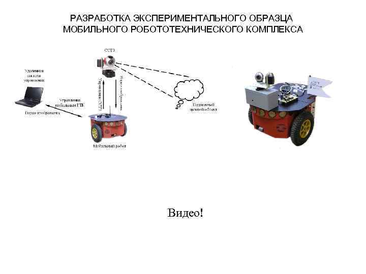 РАЗРАБОТКА ЭКСПЕРИМЕНТАЛЬНОГО ОБРАЗЦА МОБИЛЬНОГО РОБОТОТЕХНИЧЕСКОГО КОМПЛЕКСА Видео! 