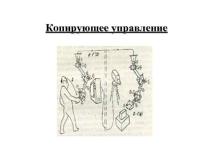 Копирующее управление 