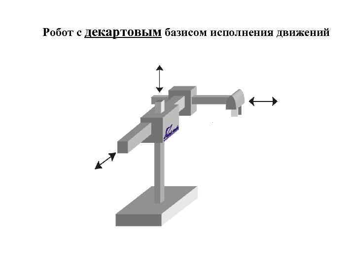 Робот с декартовым базисом исполнения движений 