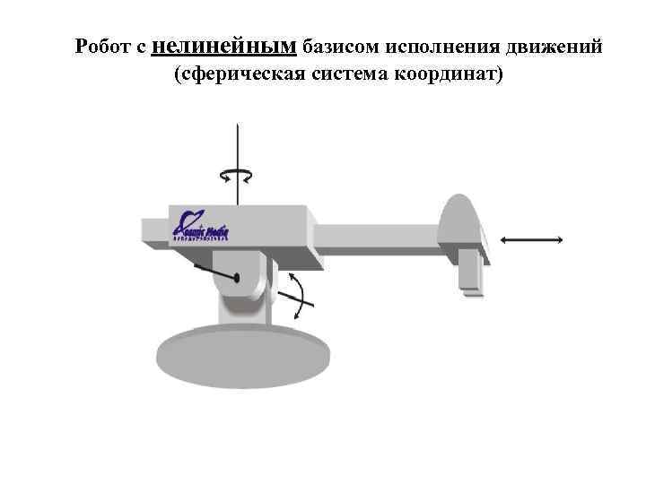 Робот с нелинейным базисом исполнения движений (сферическая система координат) 