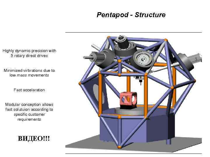 Pentapod - Structure Highly dynamic precision with 5 rotary direct drives Minimized virbrations due