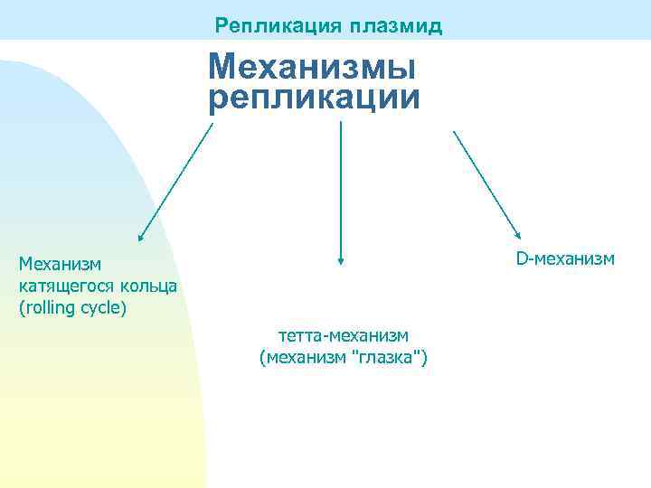 Нестабильный плазмид телепортации биошок 2 как взять