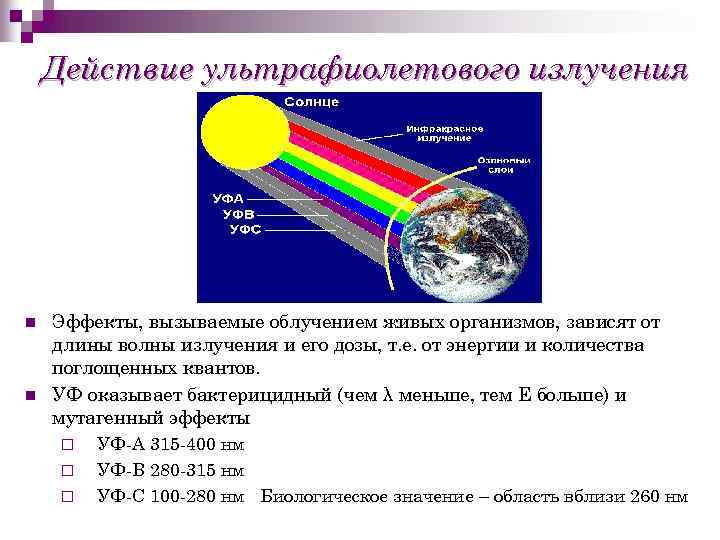 Что называется солнечной радиацией в каких единицах