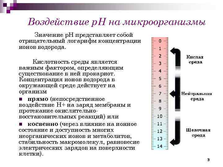 Воздействие р. Н на микроорганизмы Значение р. Н представляет собой отрицательный логарифм концентрации ионов