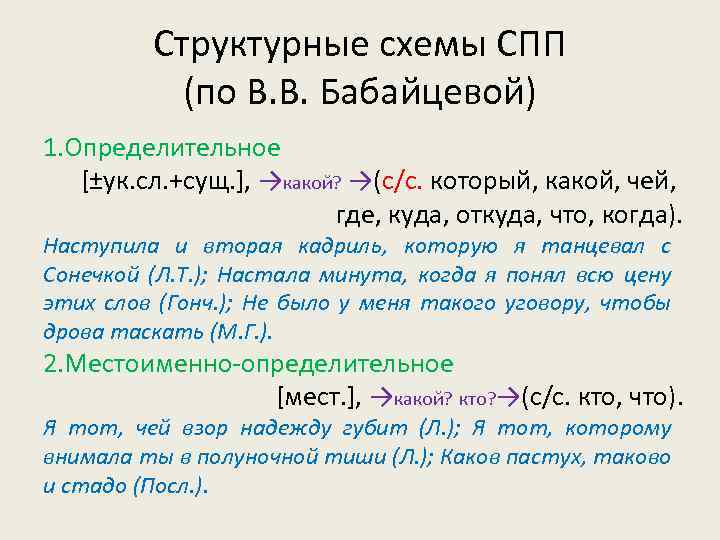 Структурные схемы СПП (по В. В. Бабайцевой) 1. Определительное [±ук. сл. +сущ. ], →какой?