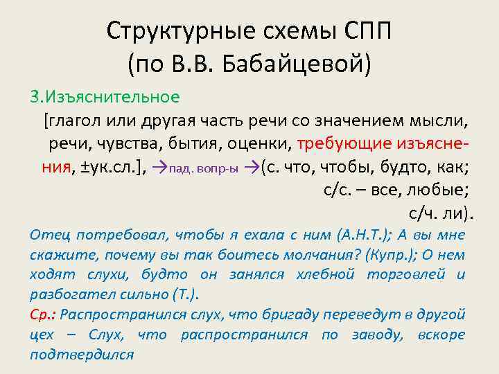 Структурная схема спп