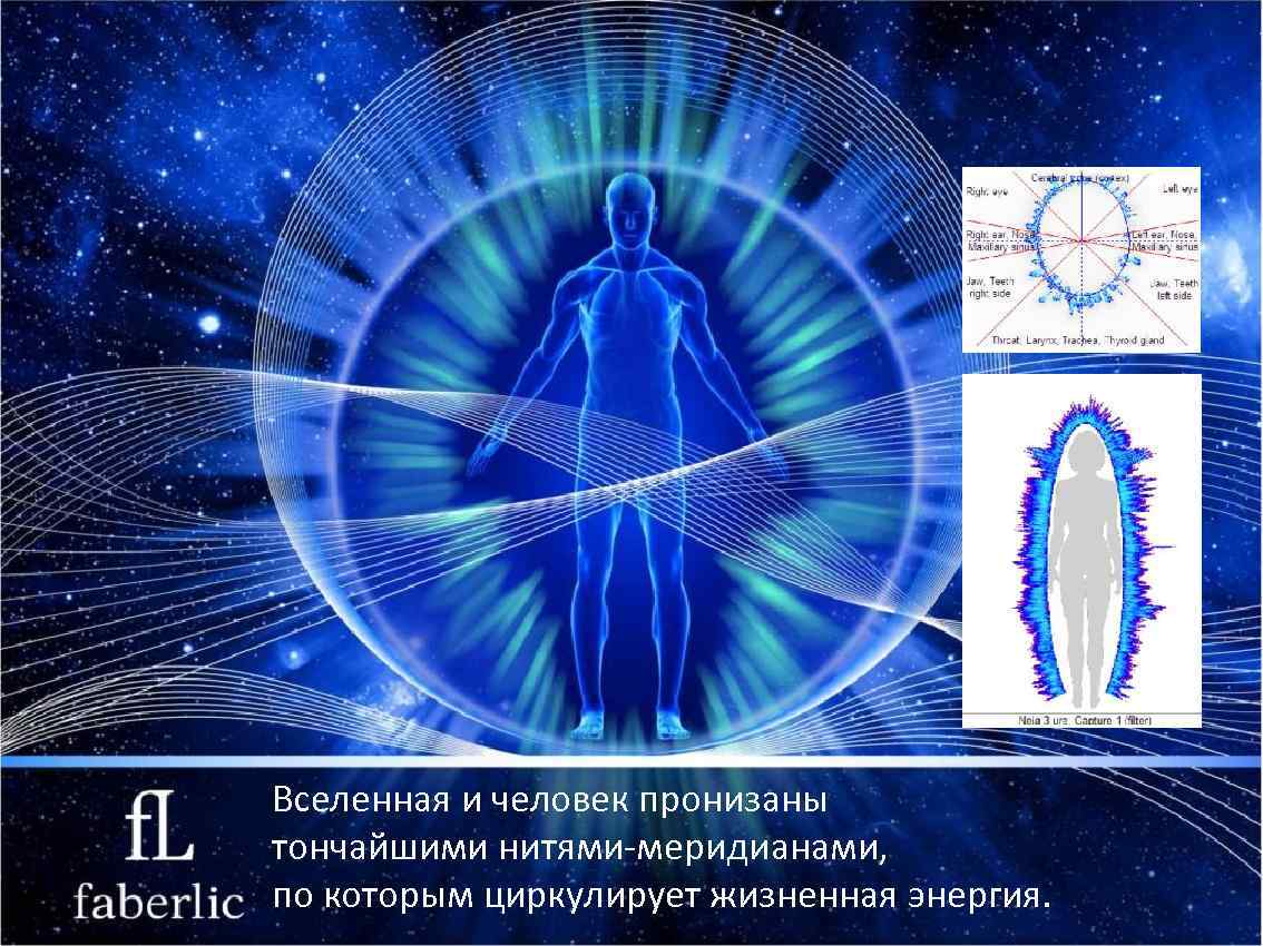 Вселенная и человек пронизаны тончайшими нитями-меридианами, по которым циркулирует жизненная энергия. 