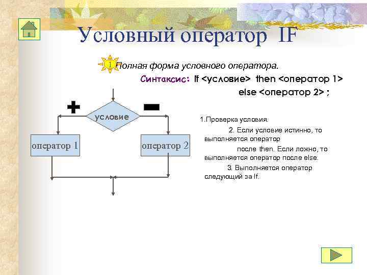 Условный оператор IF 1 Полная форма условного оператора. Синтаксис: if <условие> then <оператор 1>