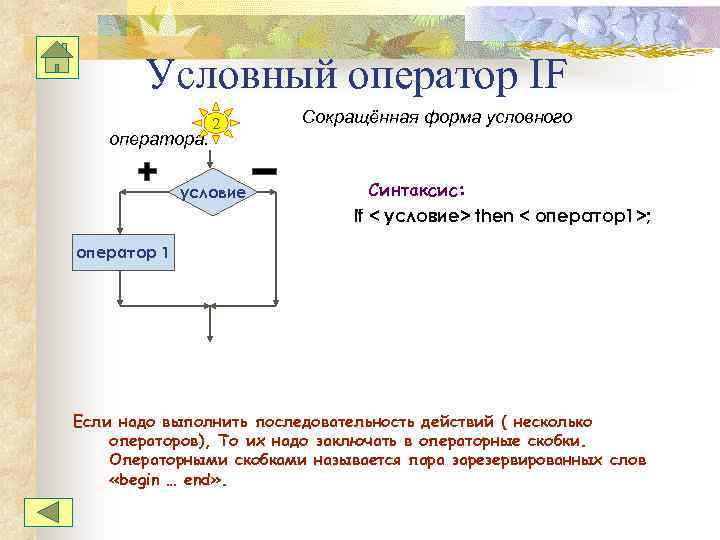 Условный оператор IF оператора. 2 условие Сокращённая форма условного Синтаксис: if < условие> then