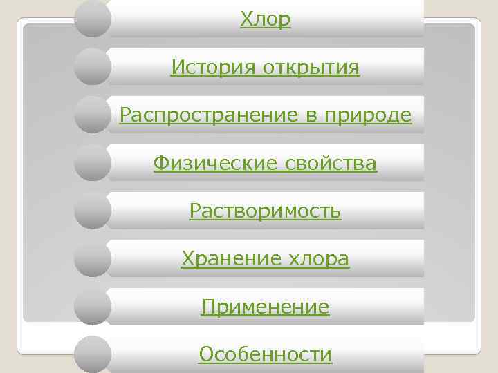 Хлор История открытия Распространение в природе Физические свойства Растворимость Хранение хлора Применение Особенности 