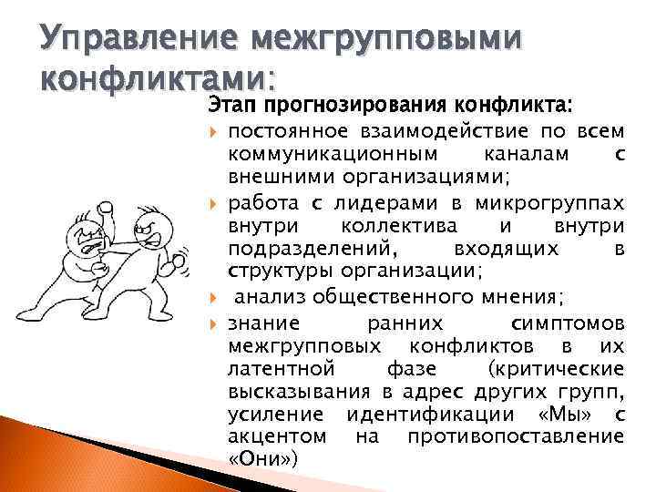 Межличностные внутригрупповые и межгрупповые моральные конфликты презентация