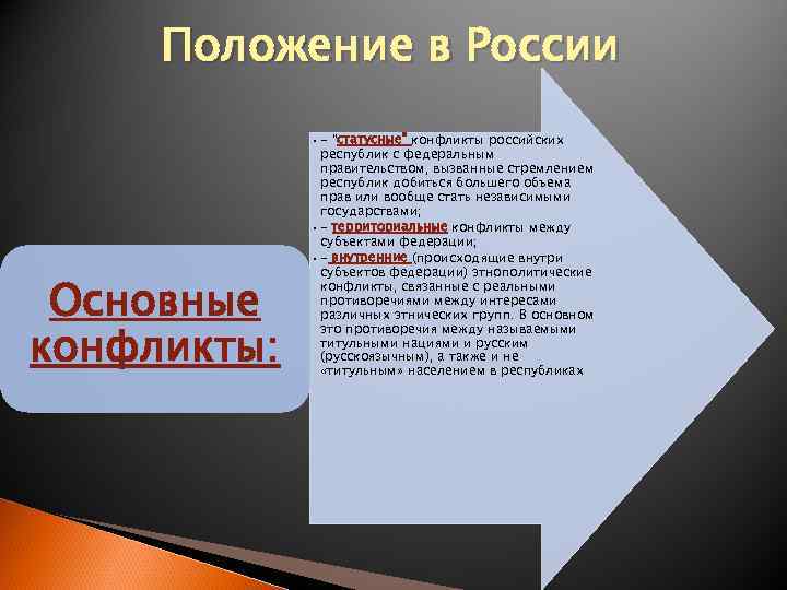 Назовите основной конфликт