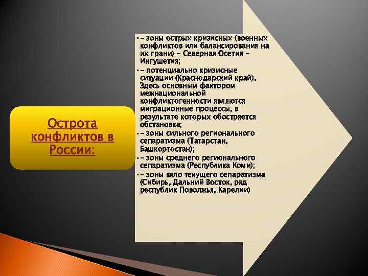 Острота конфликтов в России: • - зоны острых кризисных (военных конфликтов или балансирования на