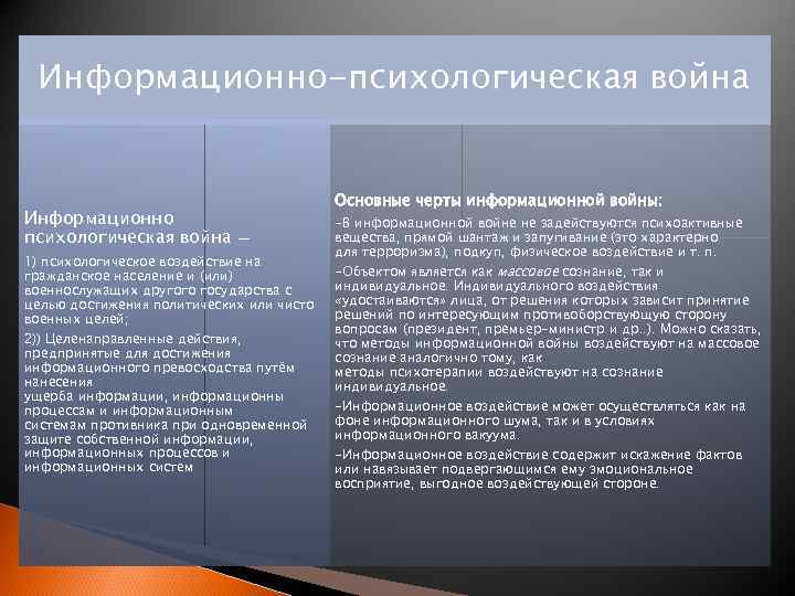 Информационно-психологическая война Информационно психологическая война — 1) психологическое воздействие на гражданское население и (или)