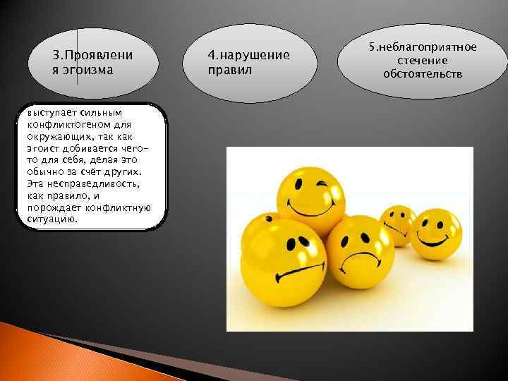 3. Проявлени я эгоизма выступает сильным конфликтогеном для окружающих, так как эгоист добивается чегото