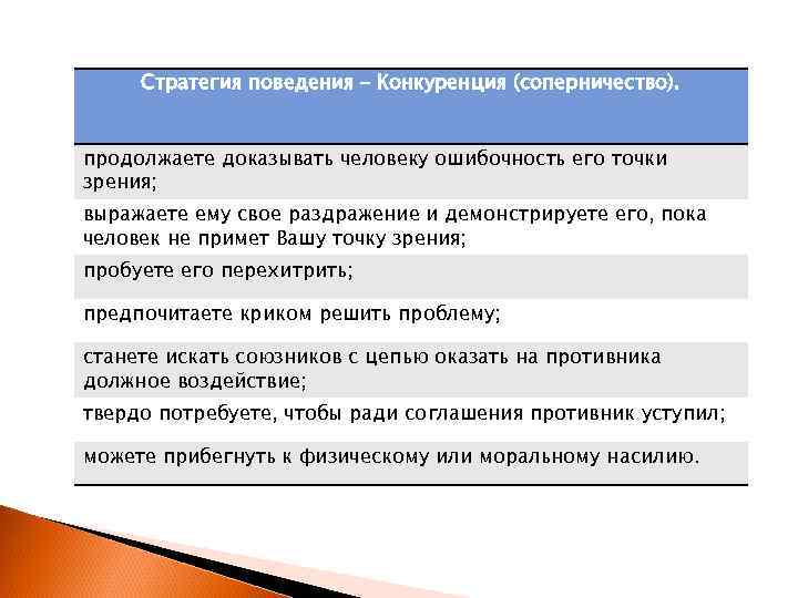 Стратегия конкурентное поведение. Поведенческая конкуренция. Стратегия поведения при поиске работы. Ошибочность.