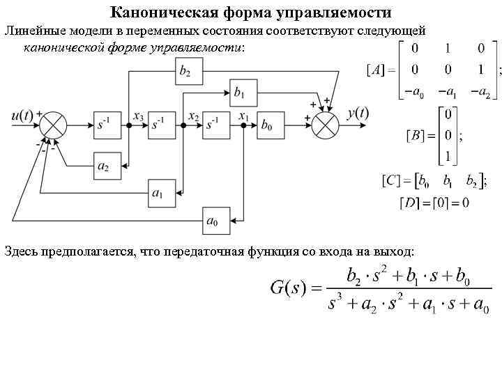 Схема переменных состояний тау